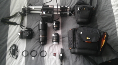 My Gear #29 - Marijn Donders