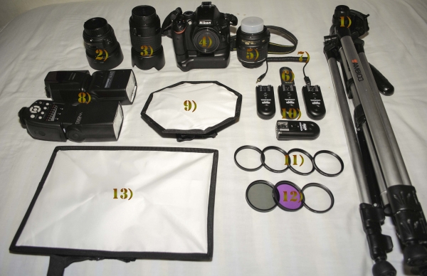 My Gear #39 - TJ Mesina