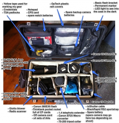 My Gear #17 - James Madelin