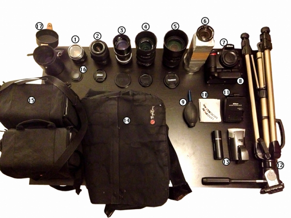 My Gear #4 - Erik Månsson